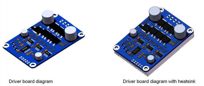 Van de de Motorbestuurder PWM van jyqd-V8.3B Sensorless BLDC Cyclus van de de Frequentie 1-20KHZ Plicht 0-100%