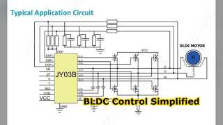 JY03B BLDC-motorbesturings-IC vereenvoudigt het ontwerp